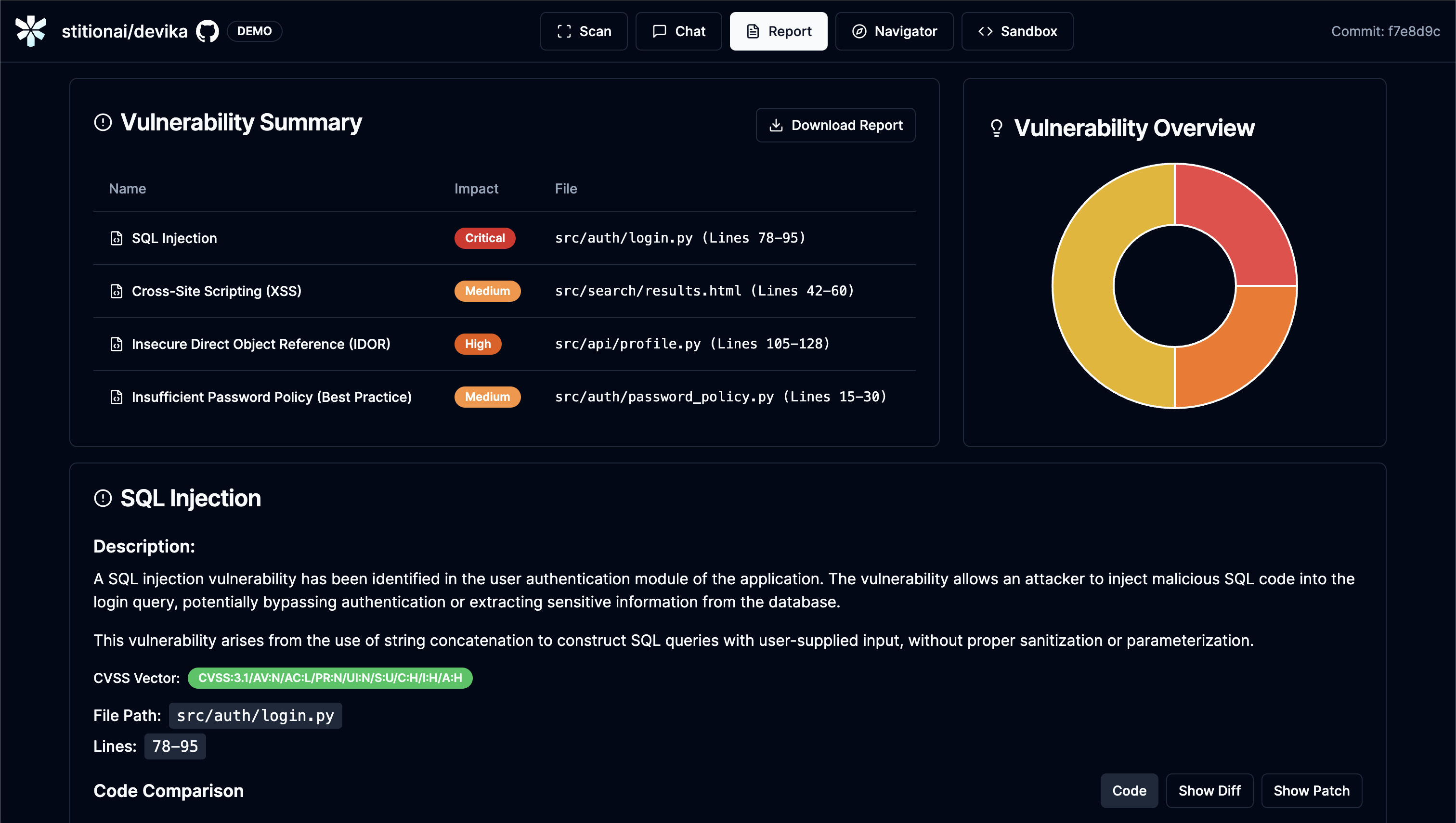 AI-Powered Vulnerability Detection